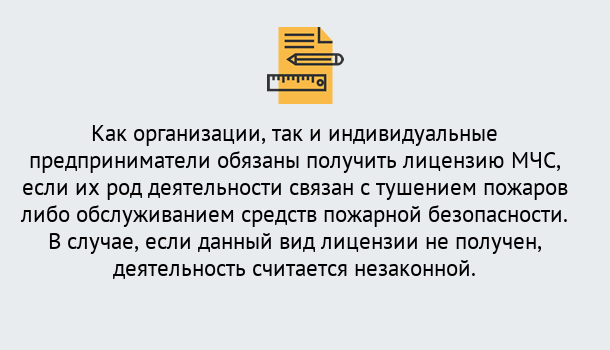 Почему нужно обратиться к нам? Курчатов Лицензия МЧС в Курчатов